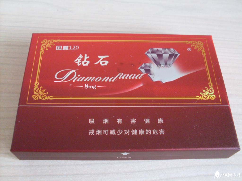 越代田七花香烟多少钱一盒(田七花香烟多少钱一包)