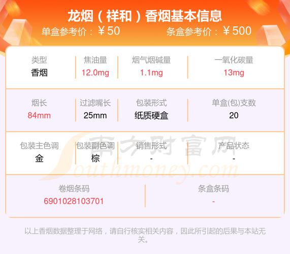 7元龙烟香烟进货渠道(龙烟批发多少钱一条)